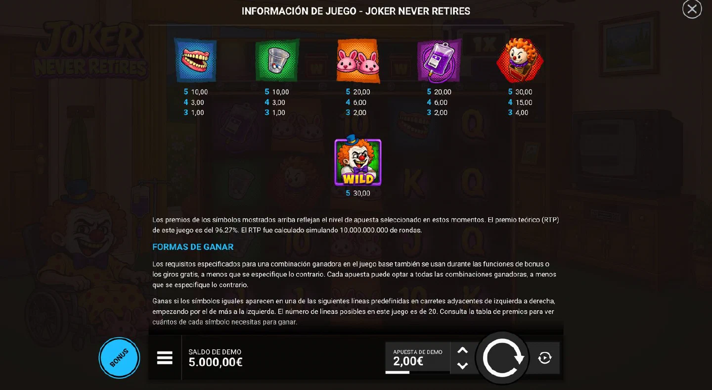 La tabla de pagos de Joker Never Retires con la línea del RTP